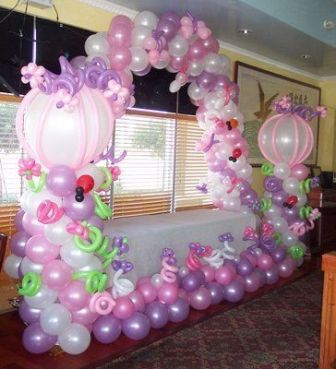 Birthday Theme Party Planner